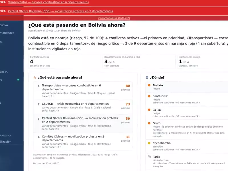 Inteligencia artificial aplicada
